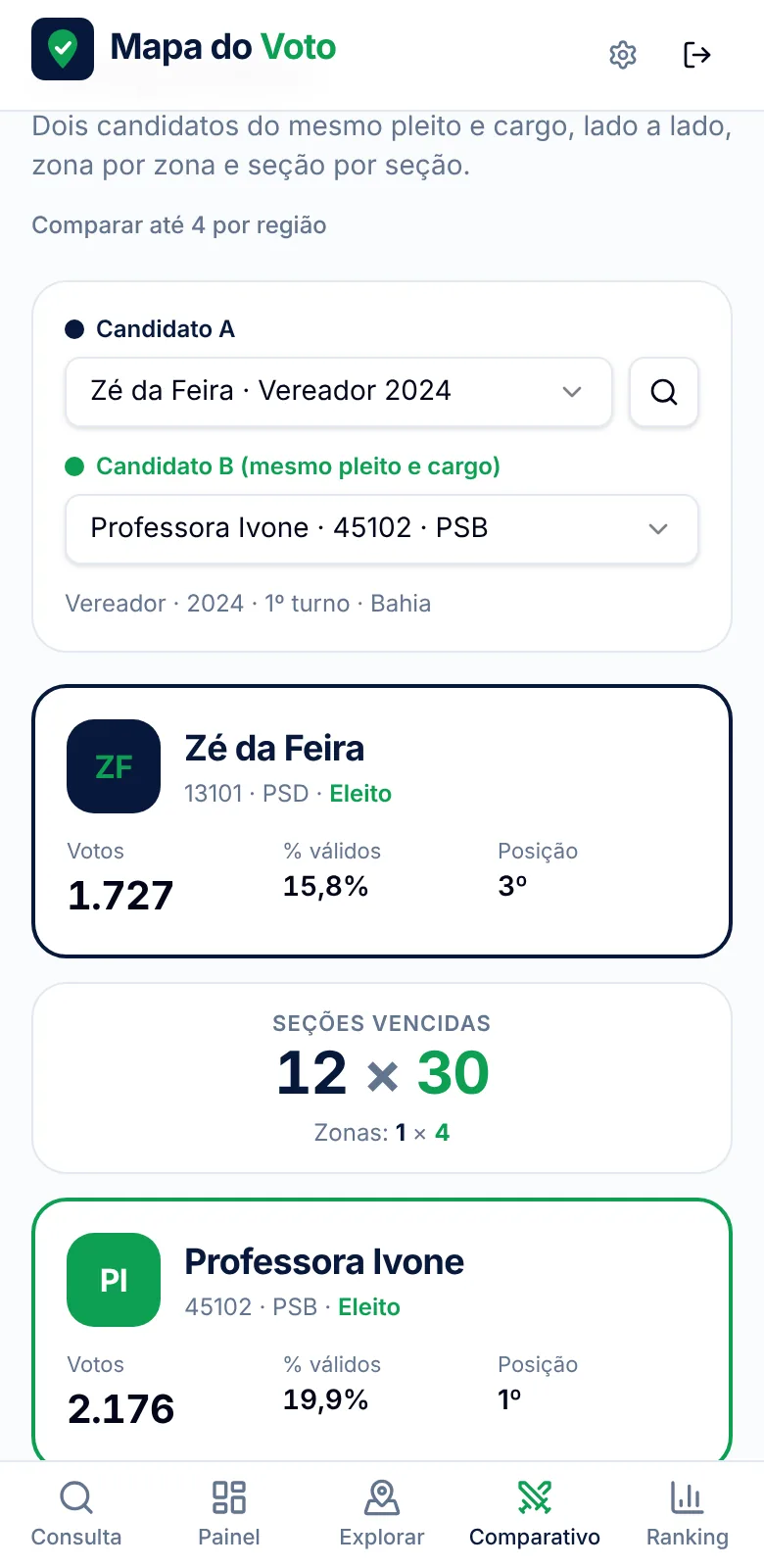 Você x adversário