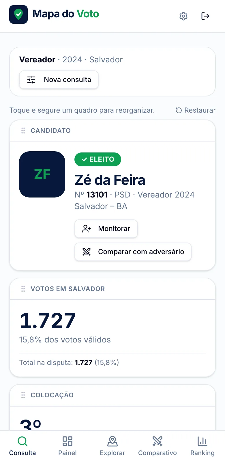 Resultado de um candidato no celular