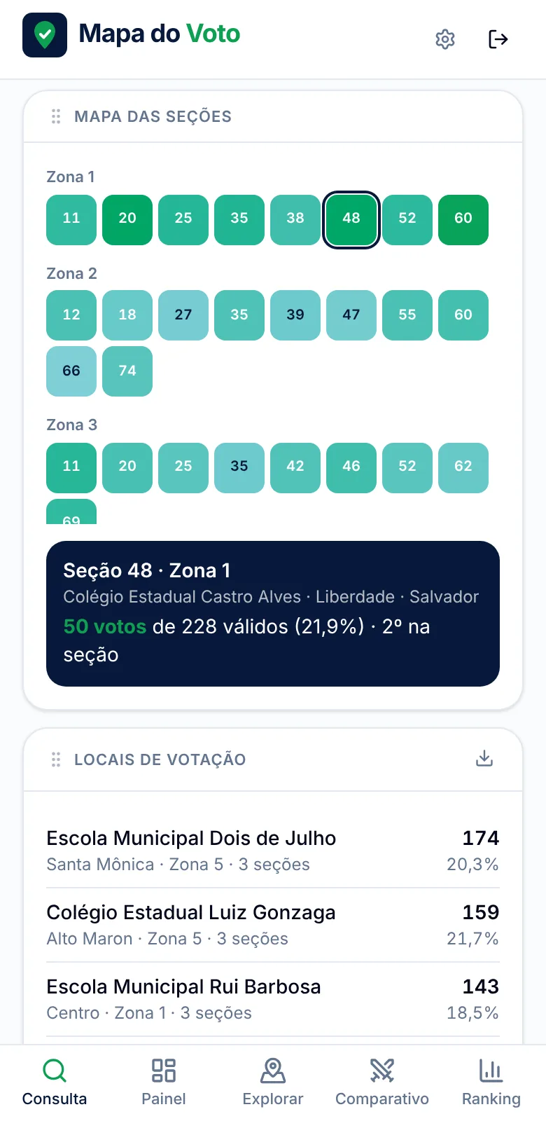 Mapa das seções